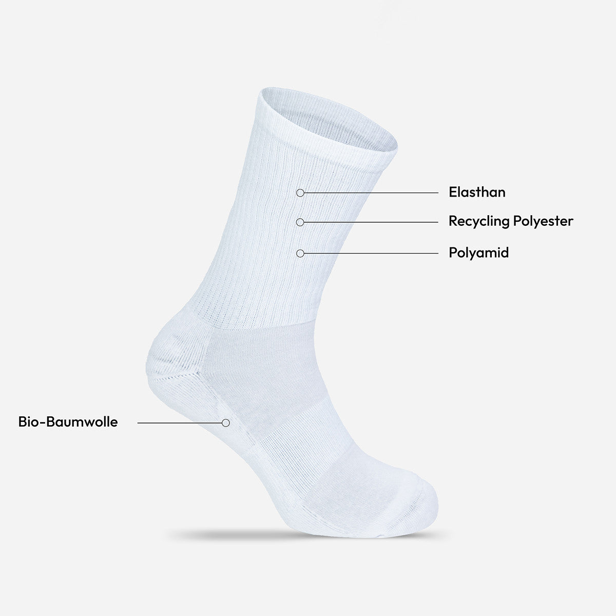 Creat it ! Deine Socke mit Wunschmotiv | Tennissocken